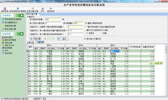 水產競爭性效應測試家系分配系統 創新驅動漁業科技，軟件著作權彰顯實力